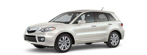 RDX
